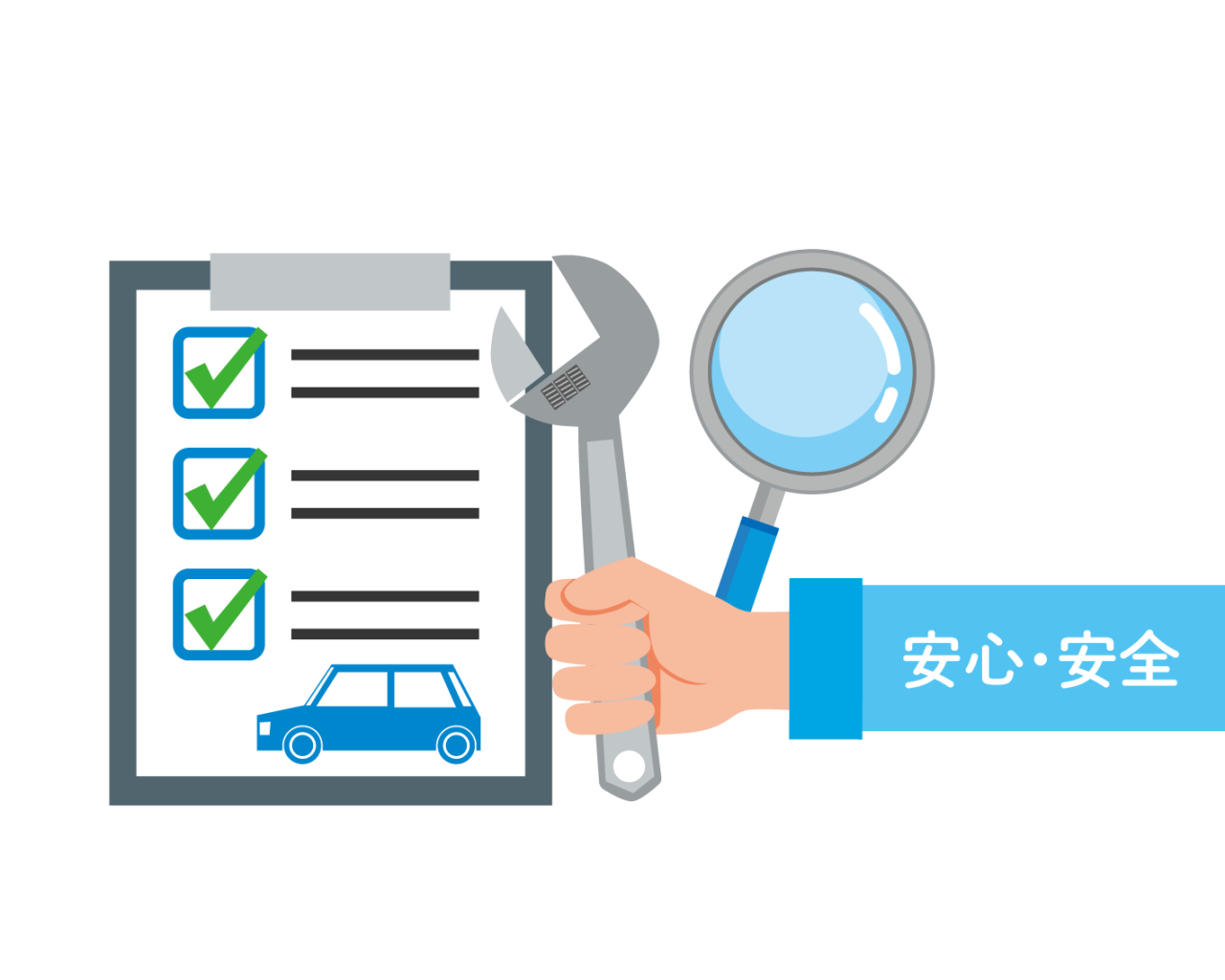 工具を持つ手と車のチェック表のイラスト